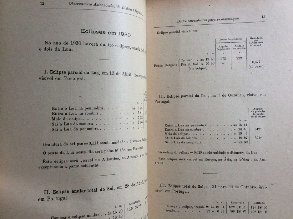 Dados astronomicos para os almanaques de 1930 para Portugal. Ver índice