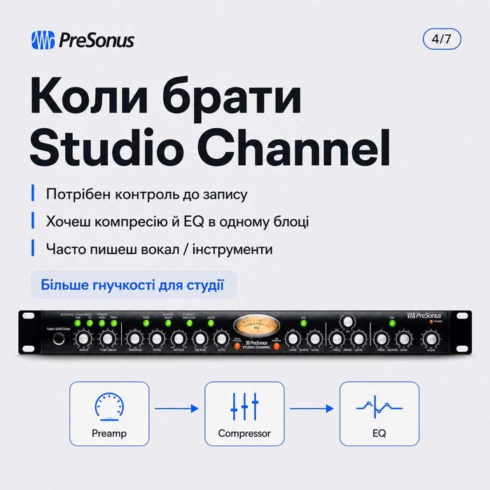 Підсилювачі PreSonus TubePre V2 / Studio Channel / HP4