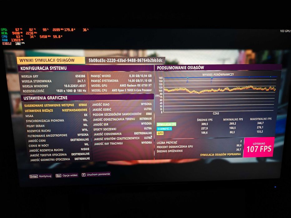 Procesor AMD Ryzen 5 7600X