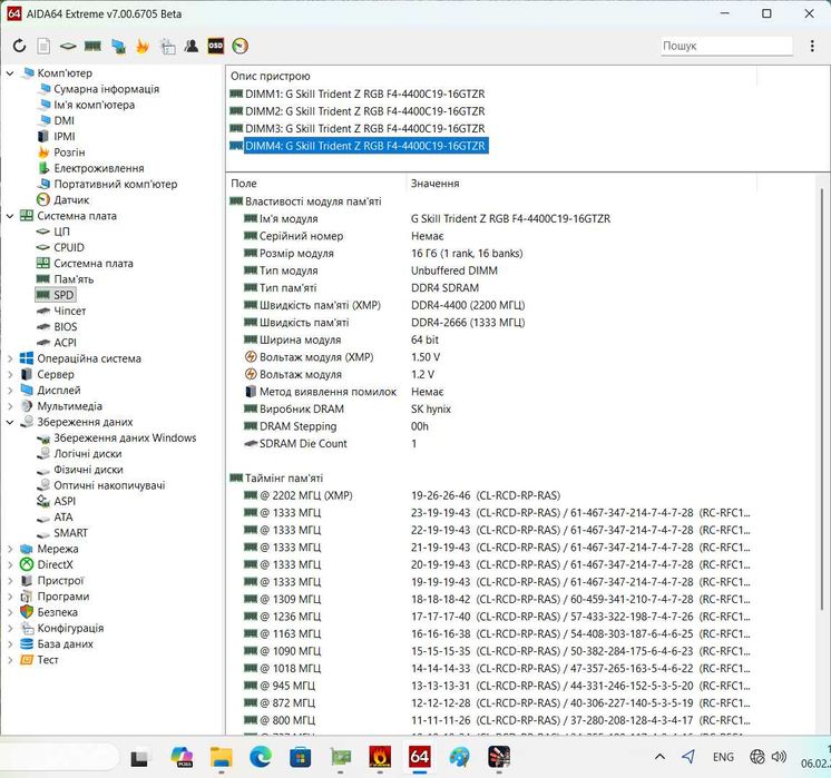 ТОП пам'ять DDR4 64GB (4x16) 4400MHz G.Skill TridentZ RGB. Trade-in