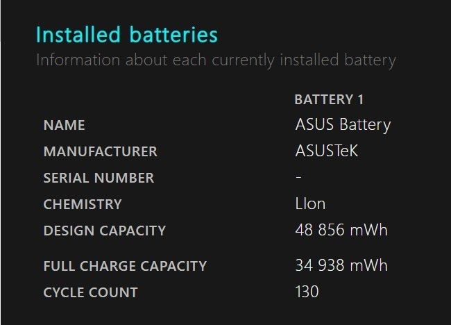 Asus Zenbook 14 UX430UAR