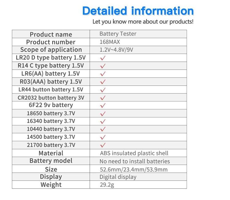 Цифровой тестер аккумуляторов и батареек ANENG 168Max