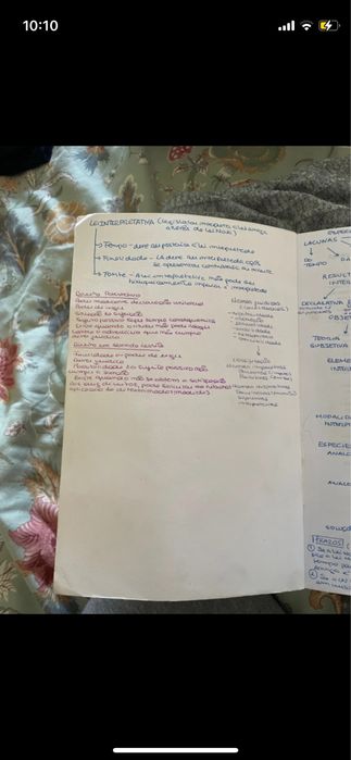 Codigo civil com apontamentos