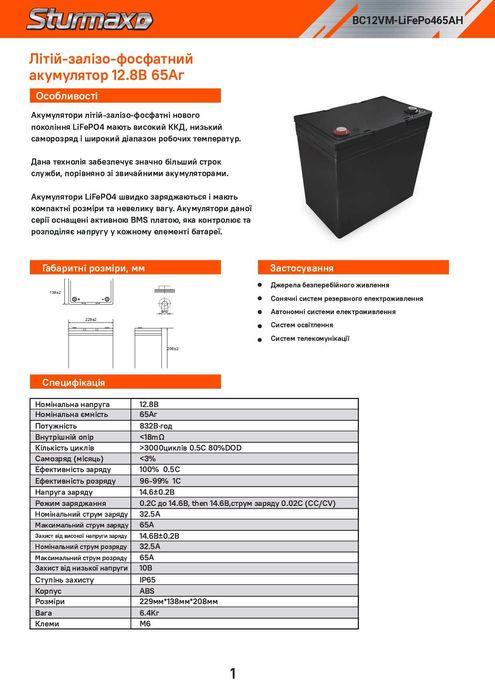 Sturmax PSM952430 Інвертор 24В 3000 ВA в комплекті  2батареями lifepo4