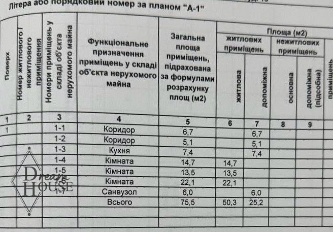 Продаж будинку у с.Верхнів