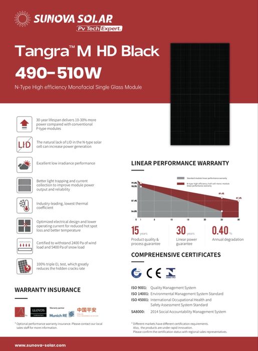Panel fotowoltaiczny 510 W Sunova full black