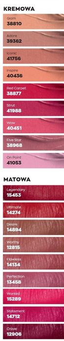 Avon Matte Legend matowa szminka pomadka do ust Unforgettable