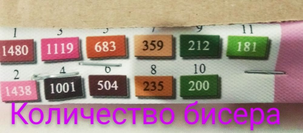 Холст =Корзина сирени= на подрамнике для вышивки бисером 28 х 22см.