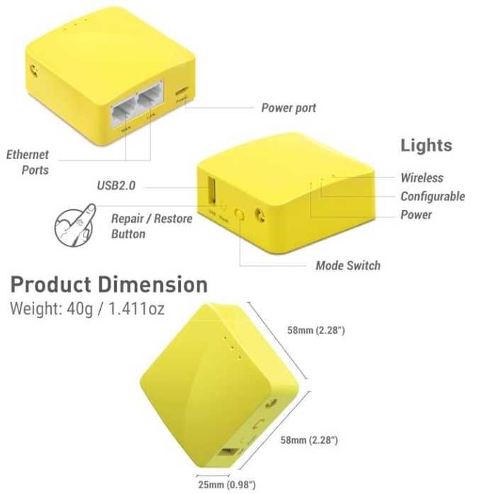 GL-iNet Mini Smart Router multifunções (hotspot, repetidor, extensor)64284551627650124
