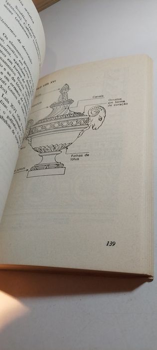 Estilos de Mobiliário - A. Aussel