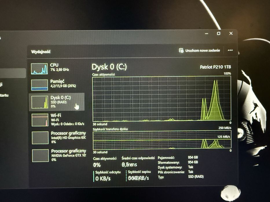 Laptop do gier Lenovo Legion Y520