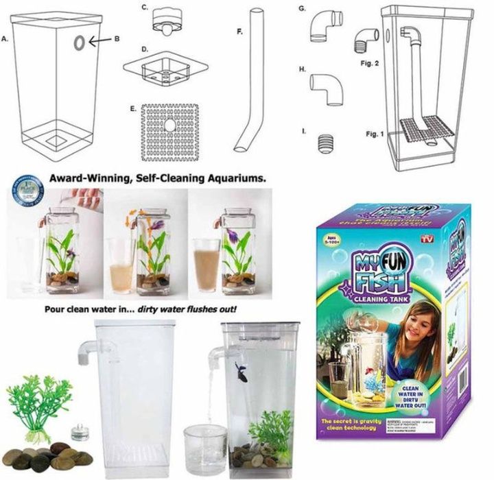 Аквариум самоочищающийся My Fun Fish (2л)