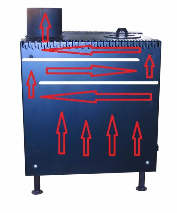 Пічка буржуйка з подвійною камерою тривалого горіння. 12