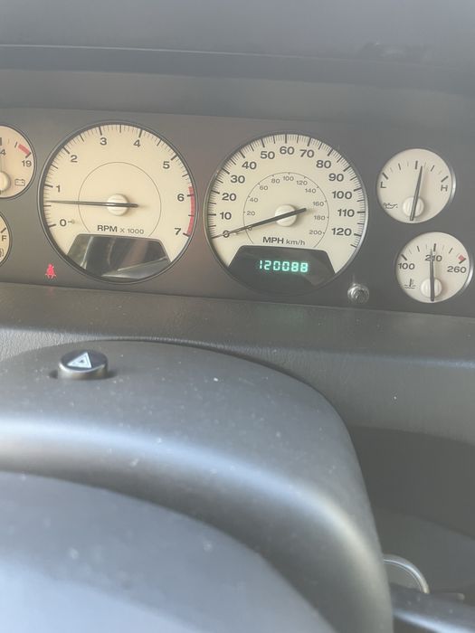 Jeep Grand Cherokee WJ
