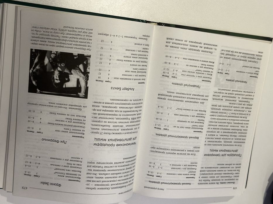 Енциклопедія Бодібілдингу, Джо Відер