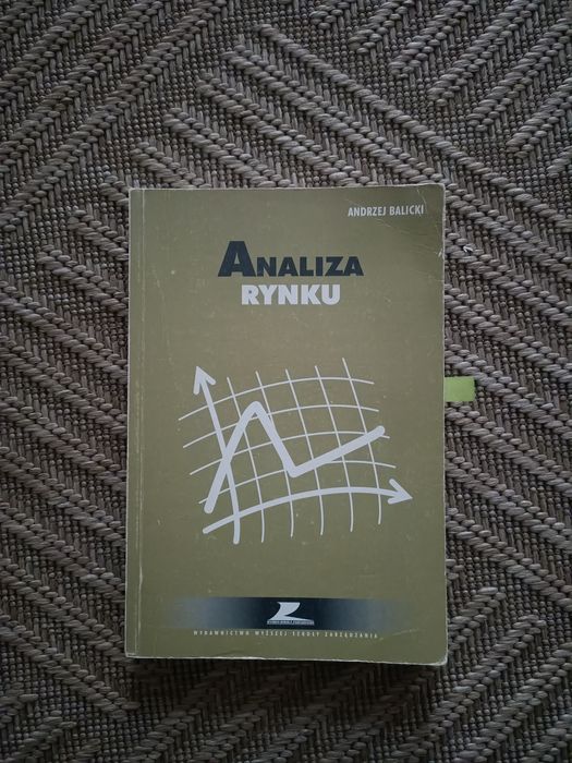 Andrzej Balicki. Analiza rynku.
