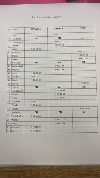 Ława kawowa przecierana