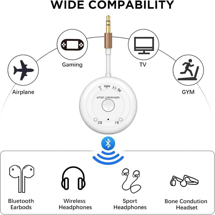 Nadajnik Bluetooth 5.3 AUX do samolotu Dual Link 2 słuchawki 815