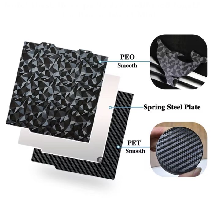 Стіл/Пластина/Коврик/Стол Bambu Lab Бамбу Лаб 3Д принтер 184*184