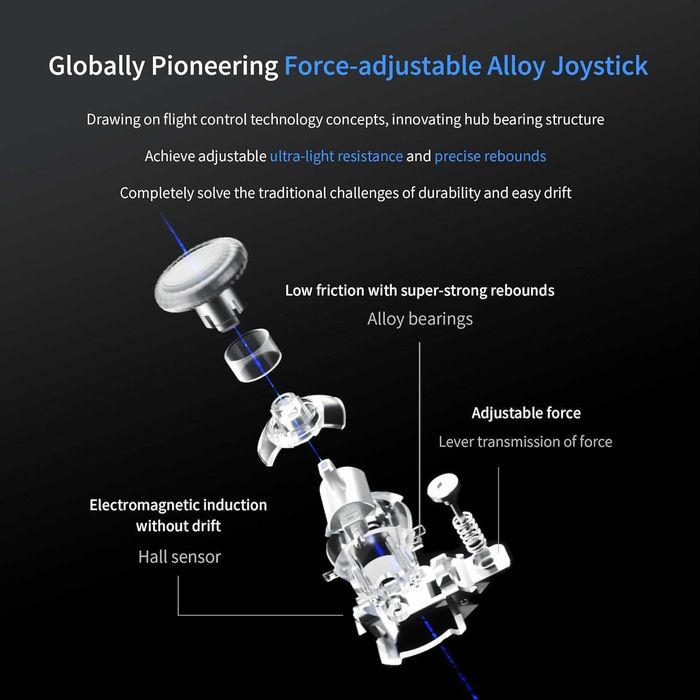 Геймпад Flydigi APEX 4 Windows, Android, Nintendo Switch, iOS