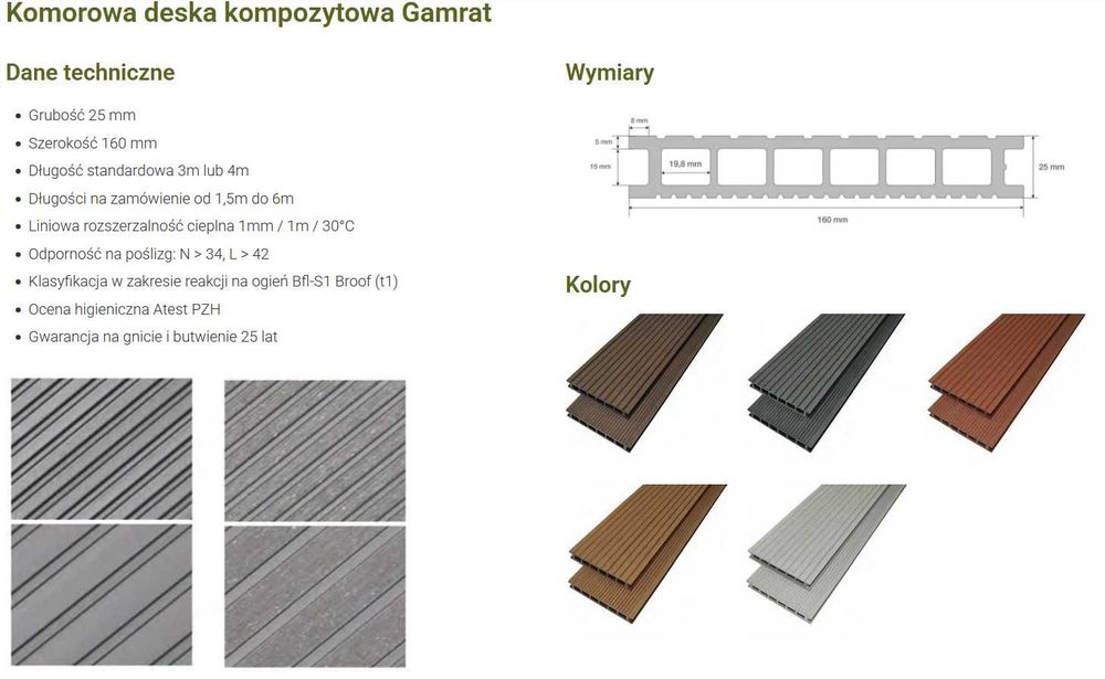 Deska tarasowa, taras, kompozyt Gamrat WPC