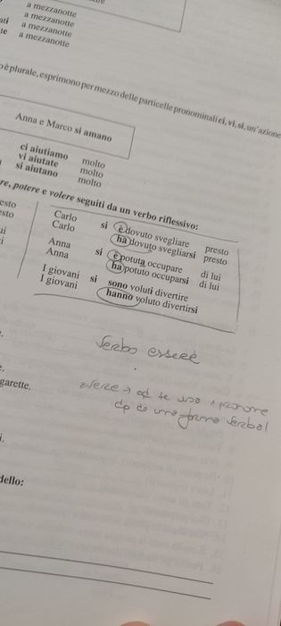 Parla e scrivi de E. Jafrancesco