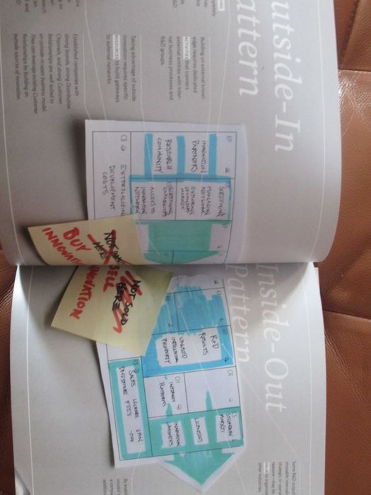 Business Model Generation, de Yves Pigneur e Alexander Osterwalder