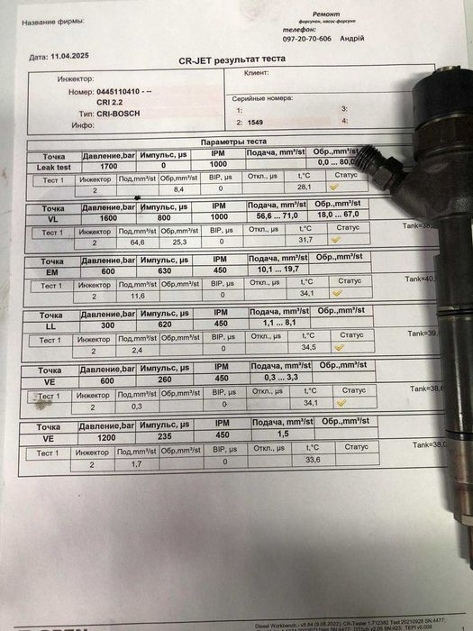 0445110410 Форсунки Kia Hyundai 1.7
