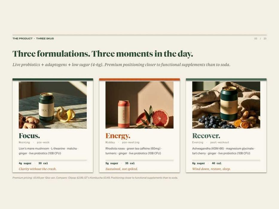 Презентації на замовлення, на заказ: PowerPoint/Canva/Google Slides