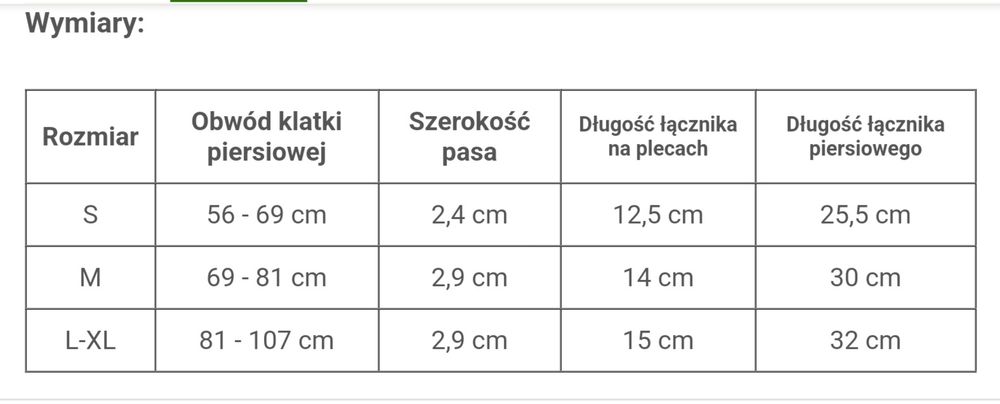 Szelki dla psa Ruffwear