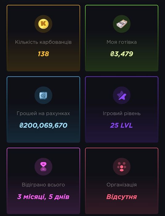 Вірти Ukraine gta 04 сервер