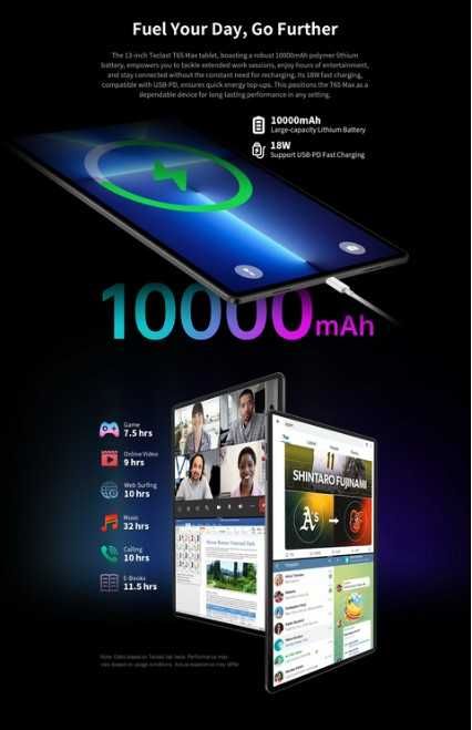 Планшет Teclast T65 Max 13'' G99 60Hz 8/256, LTE, 10000mA, 18watt