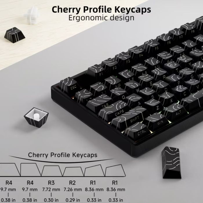 Кейкапи для клавіатури