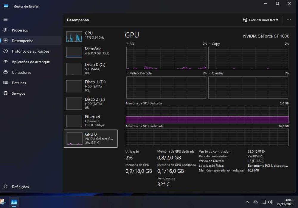 PC Servidor / NAS – i5, 32GB RAM, SSD + 2TB HDD, GT 1030