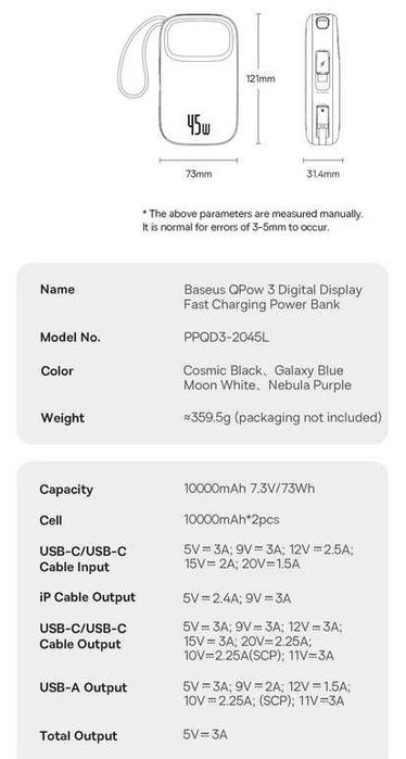 Повербанк Baseus QPow 3 EnerFill FC31 на 20000 45W з кабелем ip/адройд