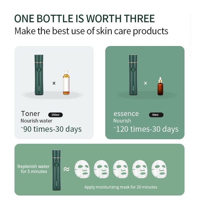 Зволожувач для обличчя K-SKIN KD88SA