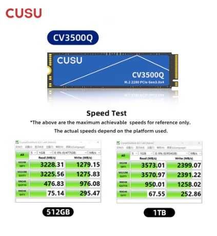 Нові Ssd, sata 2.5 та M2 NVMe