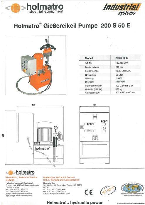 Hydrauliczny klin odlewniczy HOLMATRO do czyszczenia odlewów typ HFW 1518+