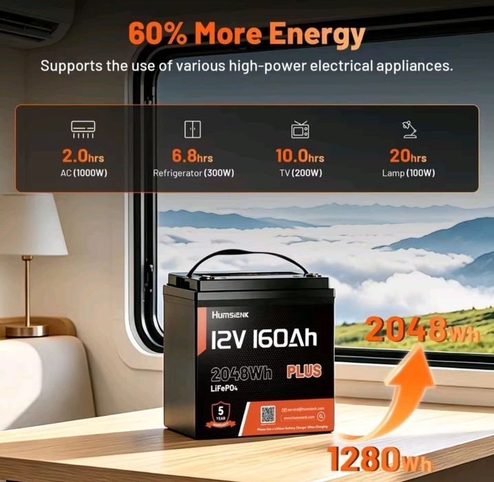 Акумулятор Humsienk 160 Ah 12 v  Lifepo4
