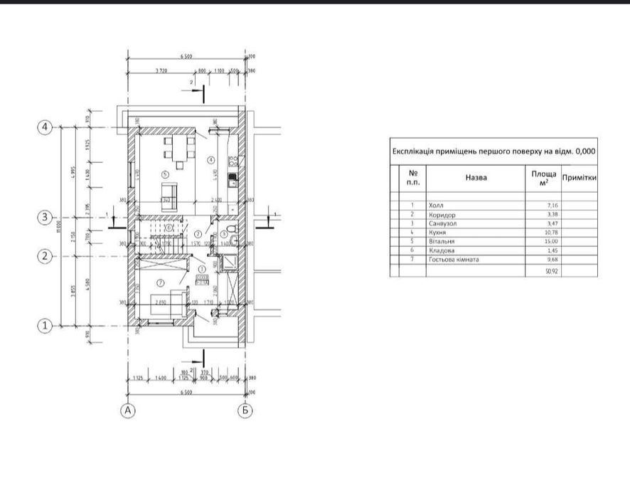 Терміновий продаж