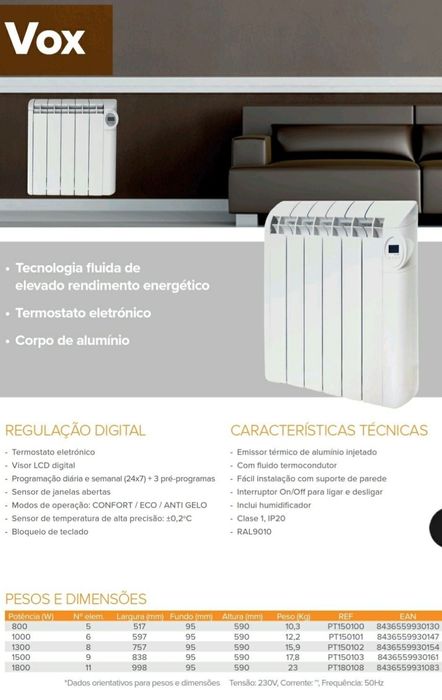 Emissor térmico- Aquecedor elétrico 800w