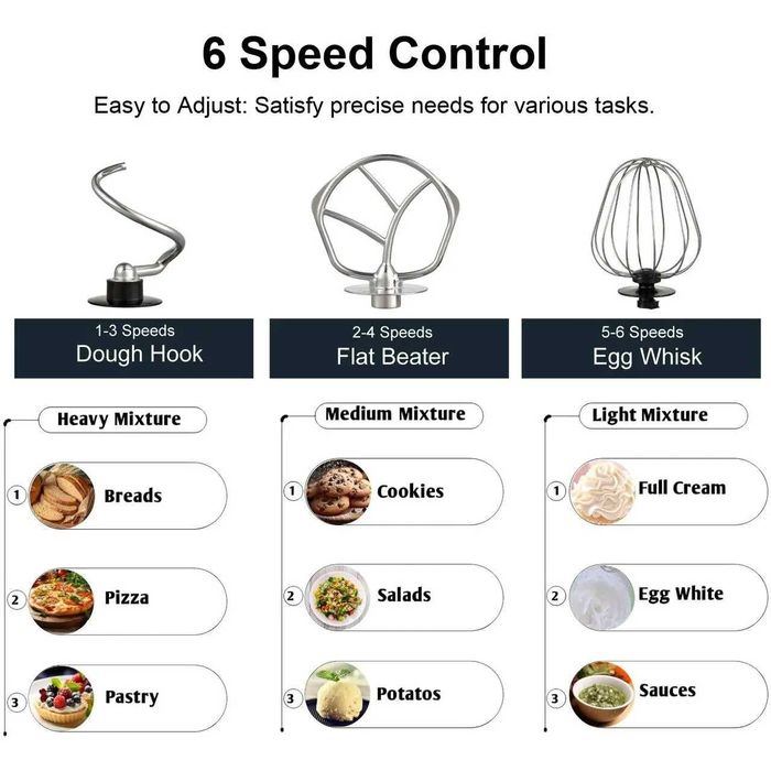 Планетарный миксер тестомес ZP-136 тістоміс планетарний міксер 6 л.