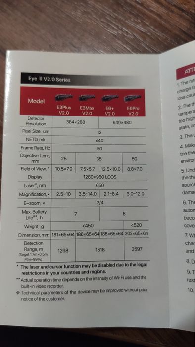 Продам тепловізор