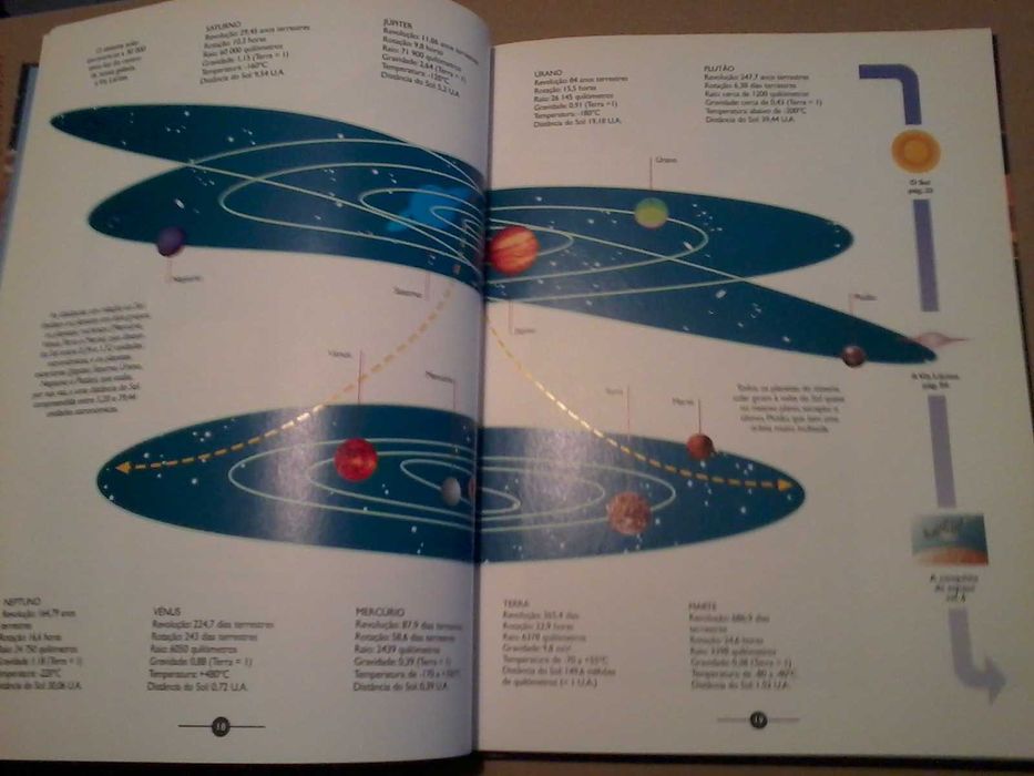 livro ilustrado sobre universo