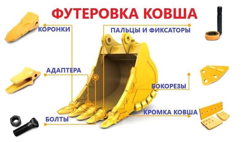 Зуб ковша, зубья, клык, коронки на ковш, коронка CAT-J
