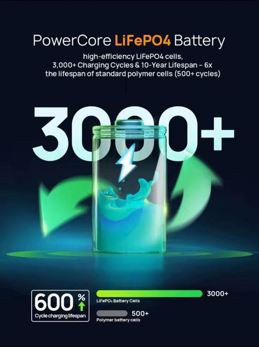 Aferiy Nano 1 00 Powerbank Lifepo4