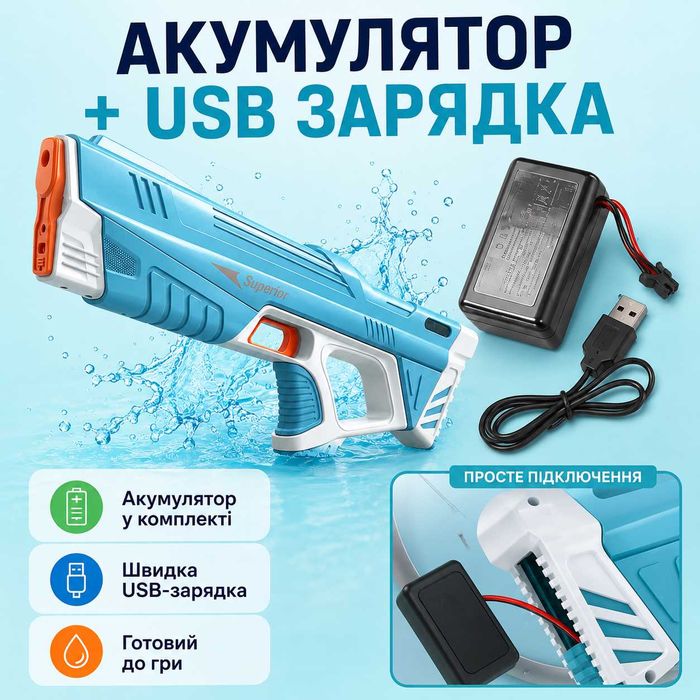 Електричний водяний автомат пістолет Superior, водяний бластер,  автоматичний набір води, USB зарядка, 8–10 м
