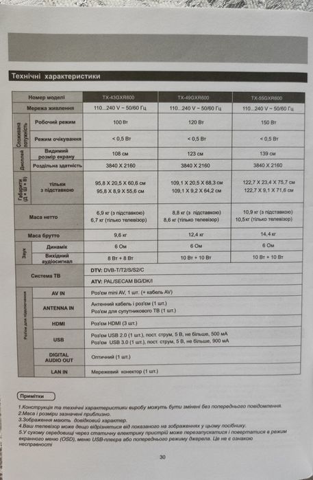 Телевізор Panasonic TX-49GXR600