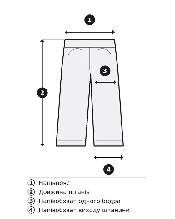Baggy Balloon Fit Jeans berska Blue Широкі Джинси бершка Голубі Вошед SK8 Y2K Skater Loose Archive Opium Балун Фіт Беггі Бегги Джинсы jaded london