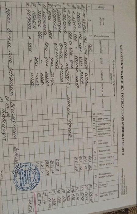 Будинок на Мопрі (вул. Херсонська) гараж.